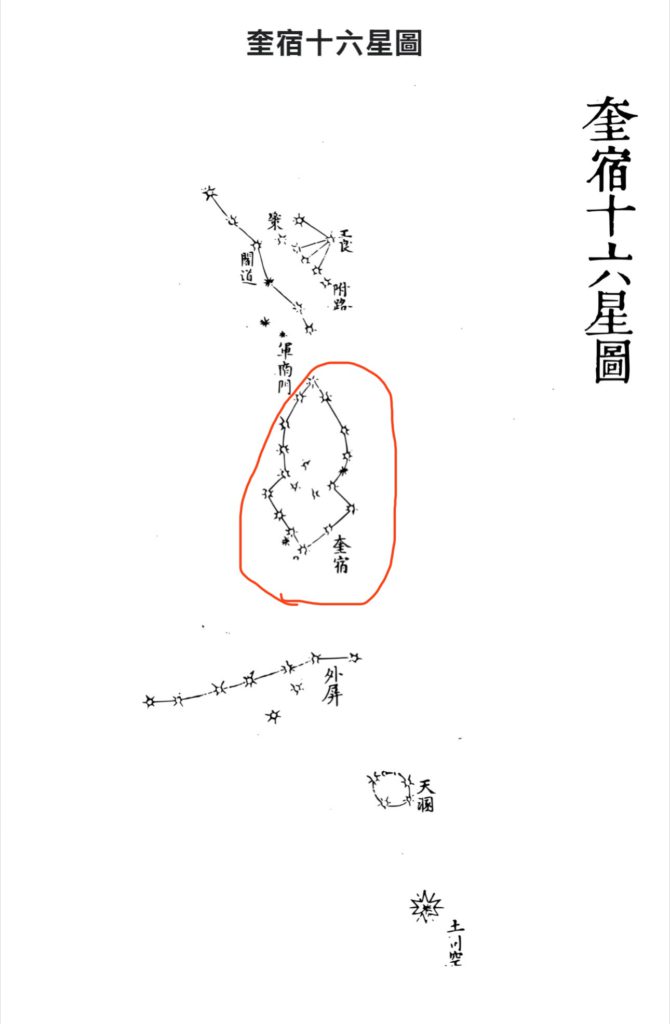 奎星十六星圖